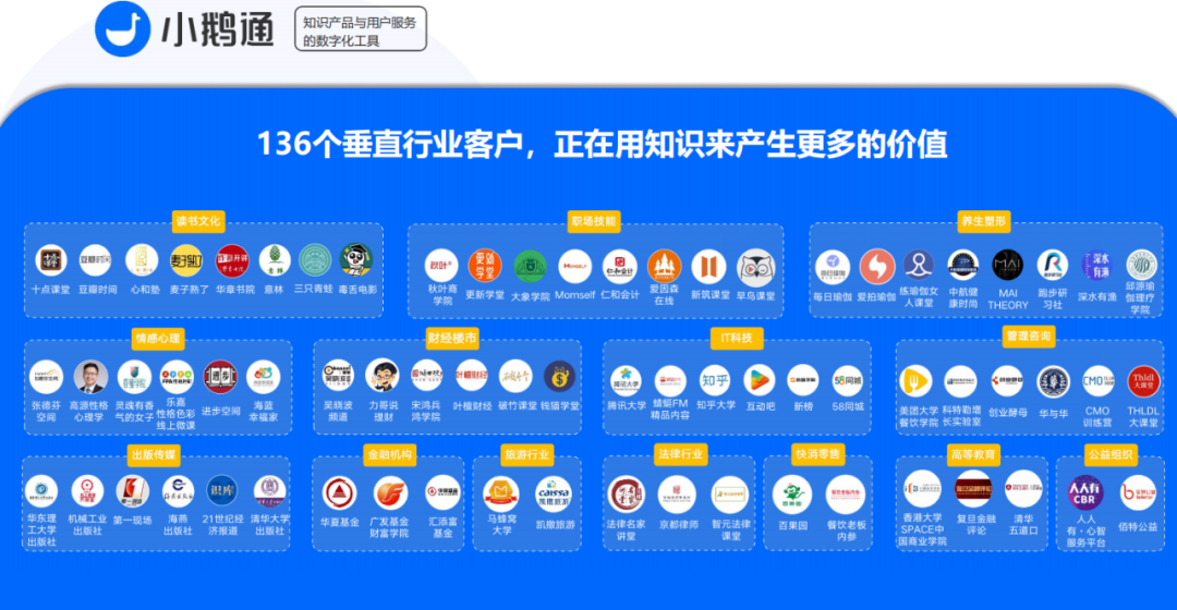 小鹅通直播完整版教程，商家端、讲师端、用